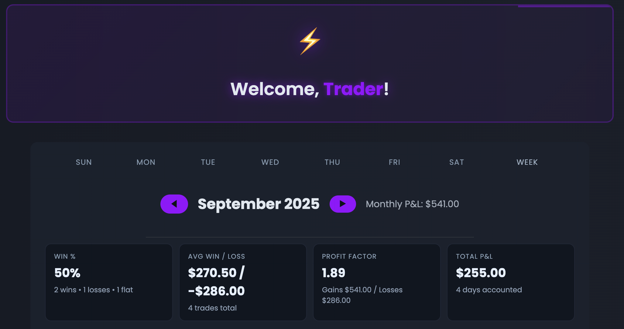 Trading journal dashboard interface in TradeTrakR