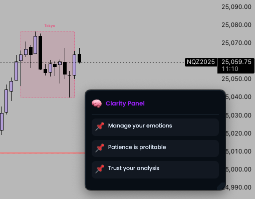 Funded trading journal discipline reminders